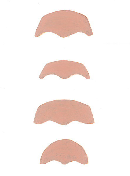 Types of foreheads 